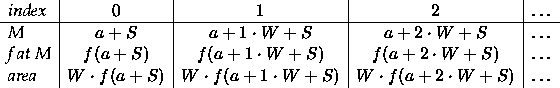 displaymath73422