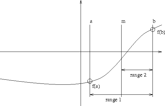 displaymath73622