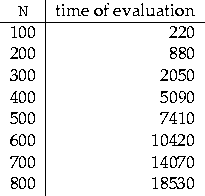 tabular39702