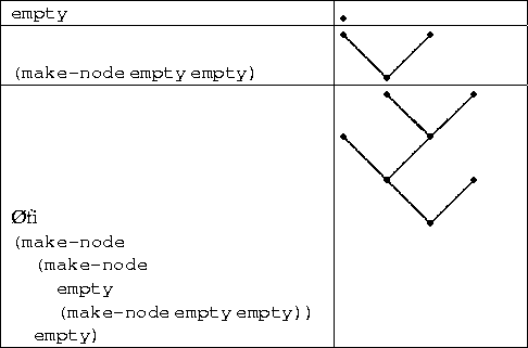 tabular41617