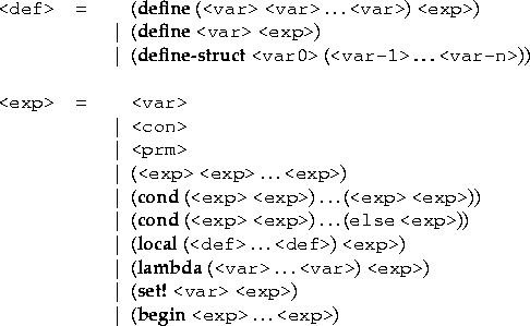 tabular48417