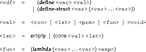 tabular49438