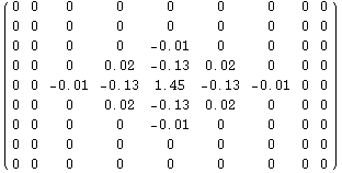 [Graphics:Laplacegr15.gif]