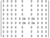 [Graphics:Laplacegr19.gif]