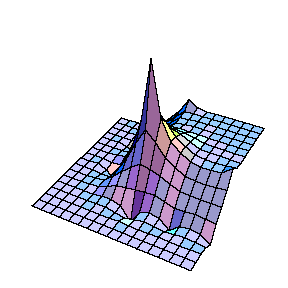 [Graphics:Laplacegr86.gif]