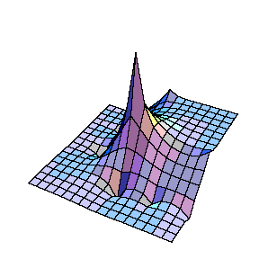 [Graphics:Laplacegr89.gif]