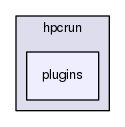 src/tool/hpcrun/plugins
