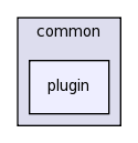 edu.rice.cs.hpc.common/src/edu/rice/cs/hpc/common/plugin/