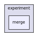 edu.rice.cs.hpc.data/src/edu/rice/cs/hpc/data/experiment/merge/