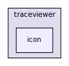 edu.rice.cs.hpc.traceviewer/src/edu/rice/cs/hpc/traceviewer/icon/