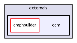 edu.rice.cs.hpc.data/externals/com/