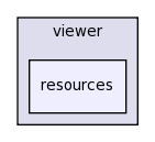 edu.rice.cs.hpc.viewer/src/edu/rice/cs/hpc/viewer/resources/