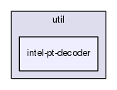util/intel-pt-decoder